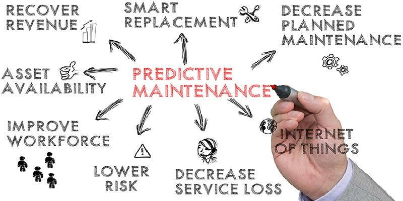 How Can You Streamline Your Planned Maintenance Via Digital Auditing